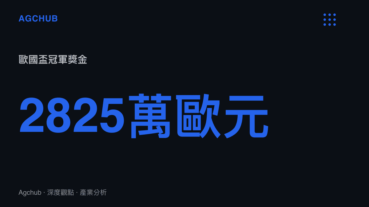 統計圖卡呈現歐洲足總發放給歐國盃冠軍球隊的兩千八百二十五萬歐元獎金
