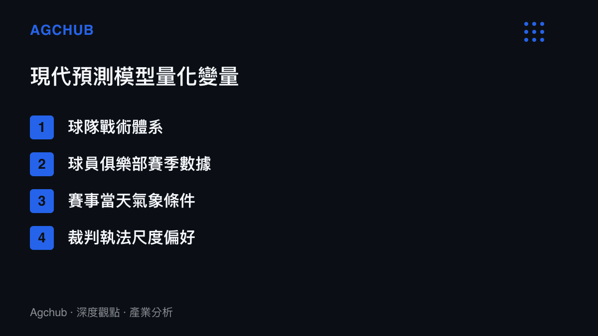 現代體育賽事預測模型準確度提升要素清單，列舉球隊戰術體系、球員賽季數據、氣象條件與裁判執法偏好等量化變量。