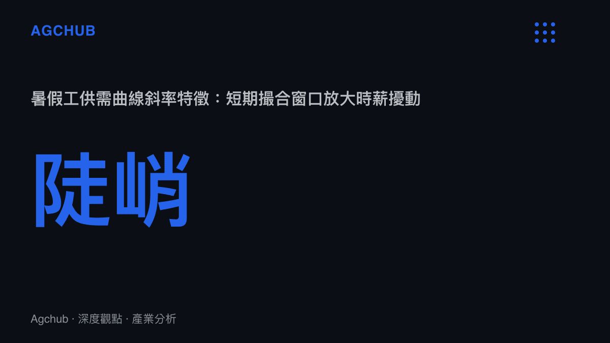 暑假工供需曲線斜率較一般勞動市場更為陡峭，短期媒合窗口內任一端的些微波動都會放大為明顯的時薪擾動