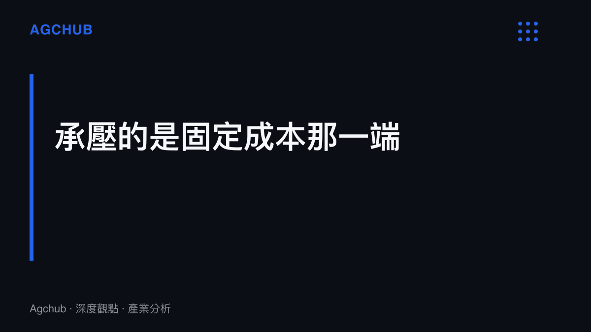 圖卡總結壓力傳導方向：高薪老將陣容敗給低薪青年軍後，贊助戰績條款、世界賽種子機率與個人代言報價的折價壓力，集中落在固定成本較高的TES一端