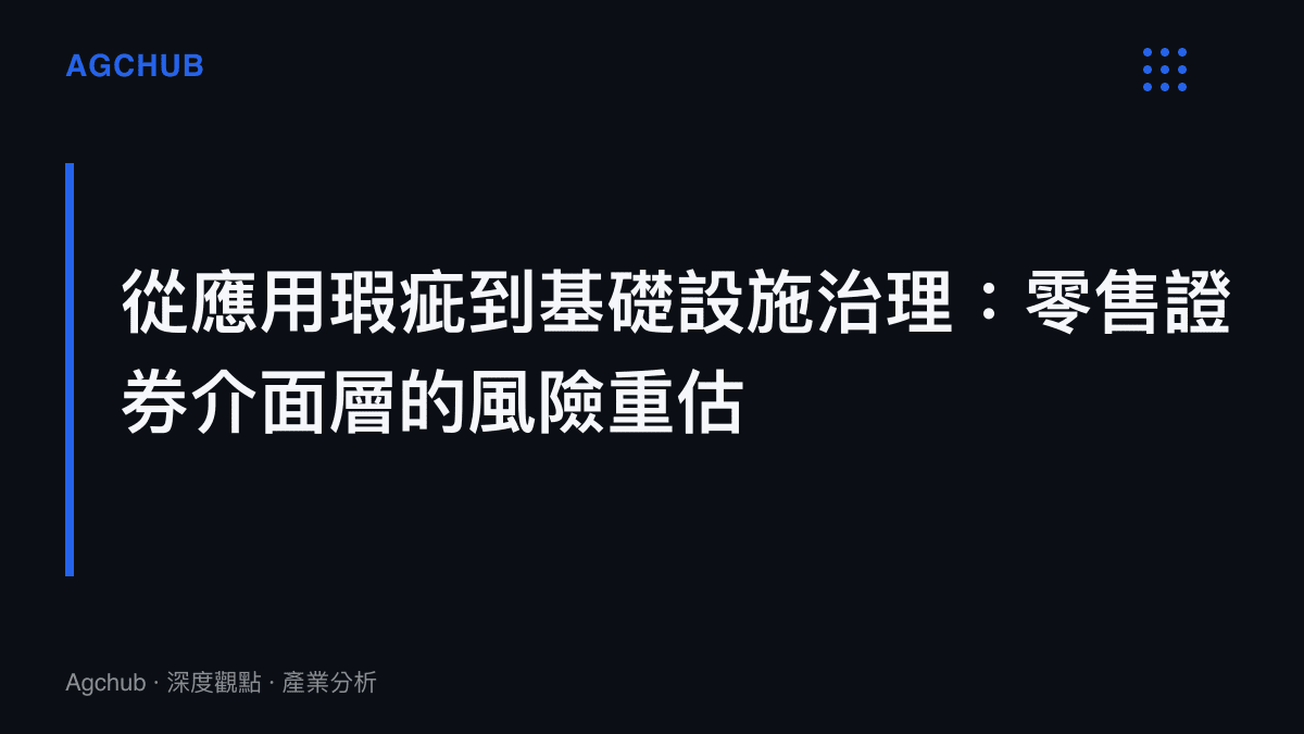 同花順當機事件產業解讀小結卡片，標題為從應用瑕疵到基礎設施治理的零售證券介面層風險重估