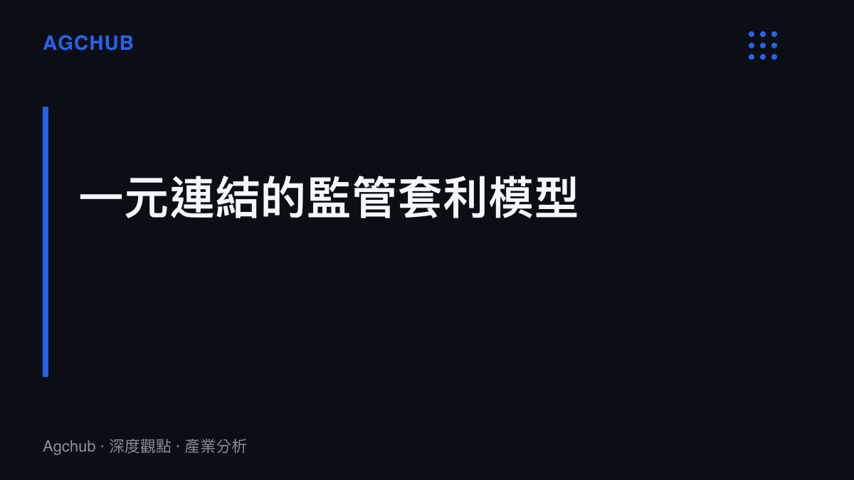 圖卡說明生附子賣家如何利用一元連結與初級農產品標籤，將違規藥材拆分為展示與交易兩套資訊流以規避審查。