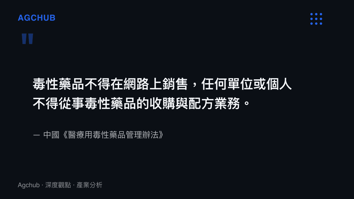 引述法規指出毒性藥品嚴禁在網路銷售且個人不得私自經營的法規事實。