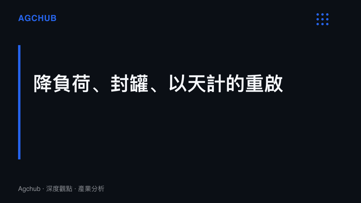 圖卡呈現連續生產裝置度過颱風的三段時間軸，來襲前提前降負荷與封罐，過境後以天為單位完成重啟與產品合格外送