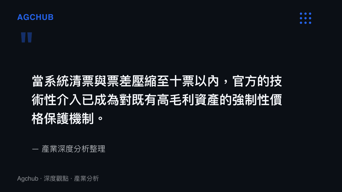 引述產業深度分析對於官方介入投票系統屬於保護既有高毛利資產之價格保護機制的觀點