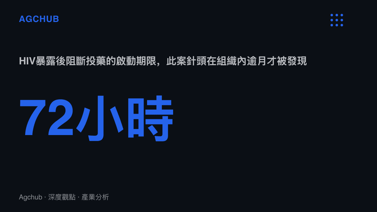 統計圖卡呈現HIV暴露後阻斷療程須於72小時內啟動的醫療時限，對照針頭留在臀部組織內一個月才被發現的時間落差