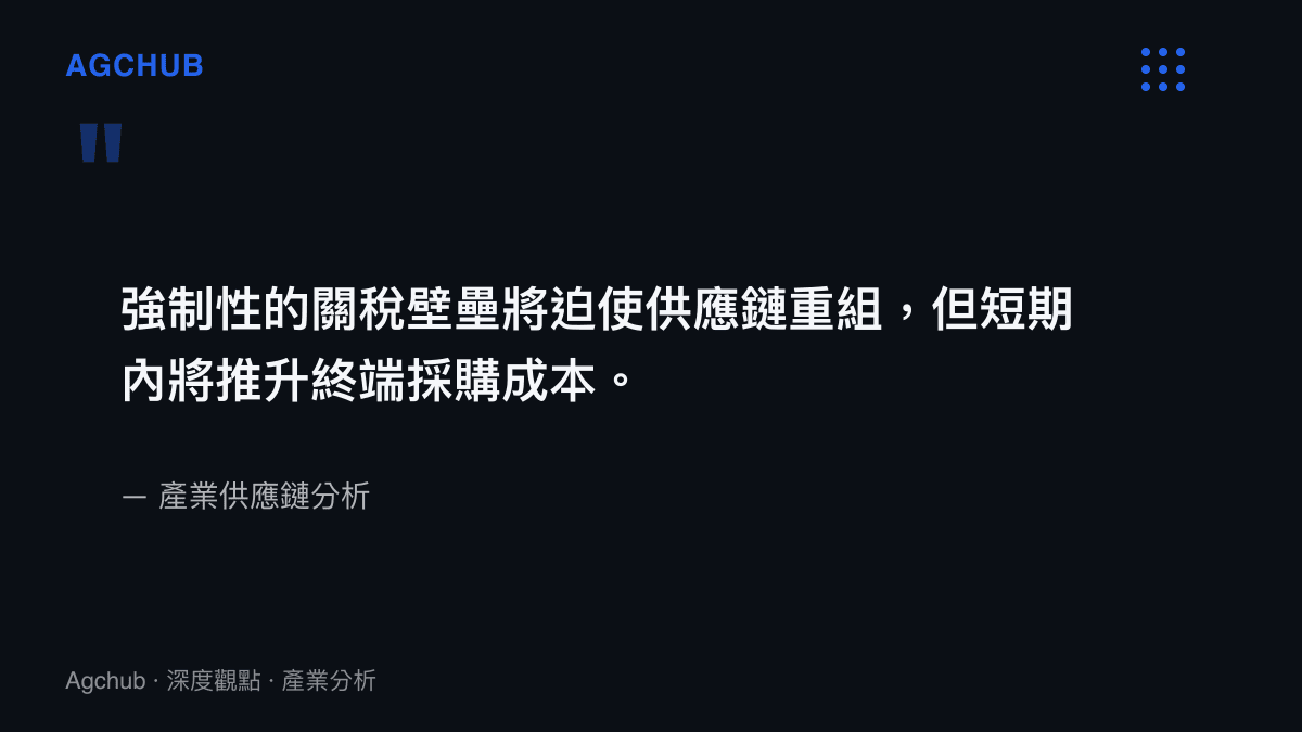 引述產業分析指出關稅壁壘將迫使供應鏈重組並推升短期採購成本