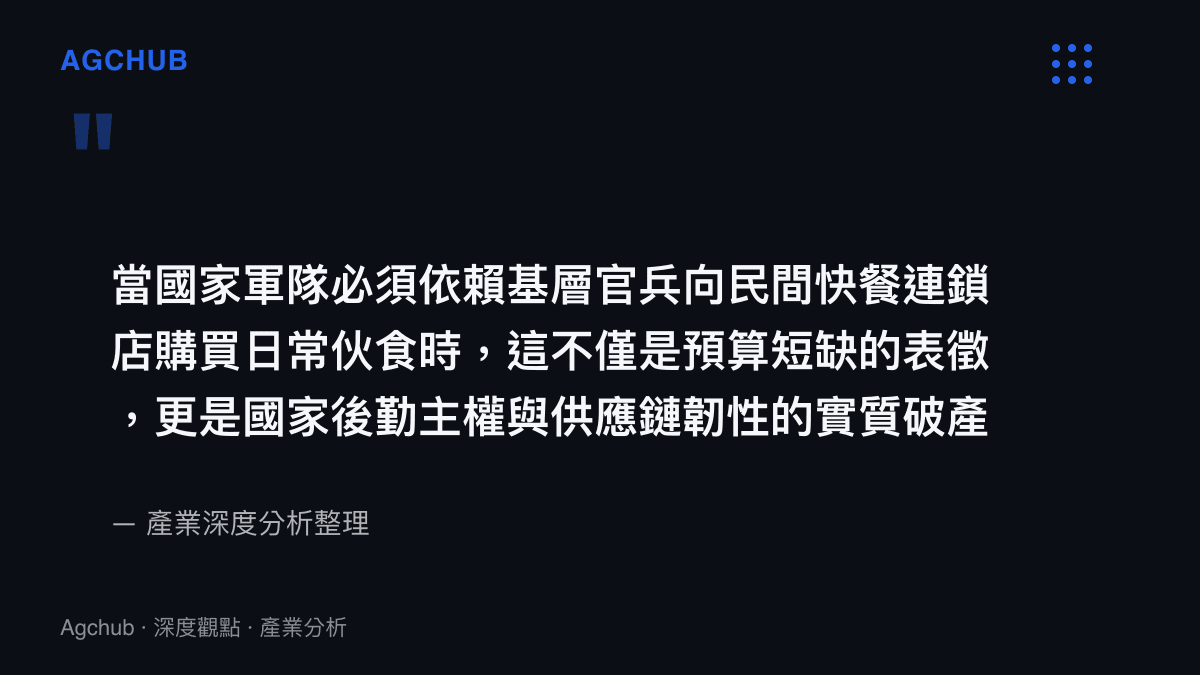 引言圖卡強調軍隊依賴民間快餐反映國家後勤主權與供應鏈韌性的實質破產