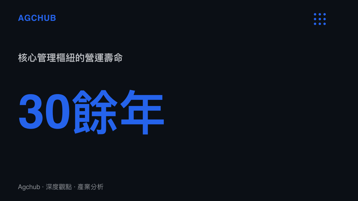 統計數據顯示某資深媒體管理者在衛星電視機構服務超過三十年的營運壽命