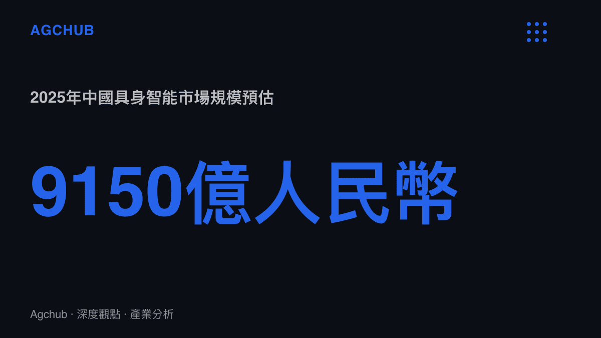 統計圖卡呈現2025年中國具身智慧市場規模預估達到9150億人民幣的預期水位