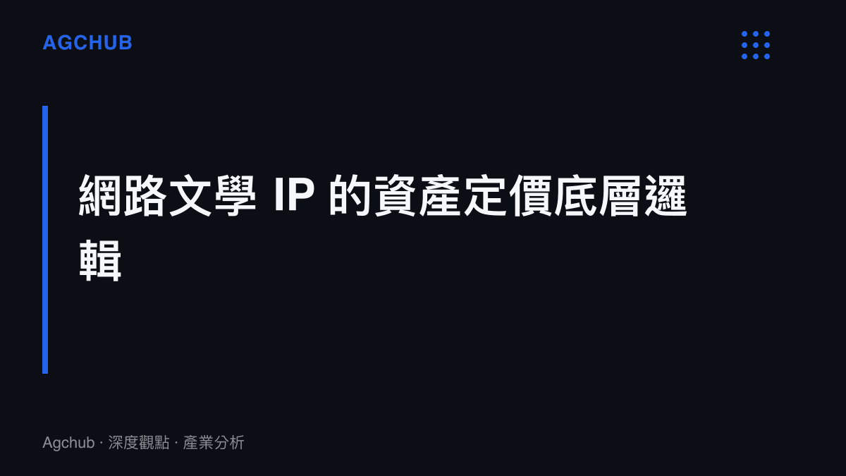 網路文學 IP 資產定價底層邏輯的段落標題，涵蓋多維度變現潛力