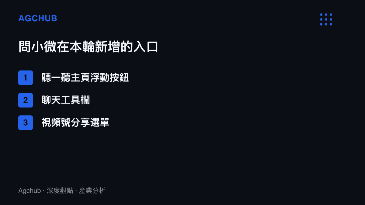 清單圖卡列出問小微AI助理在微信鴻蒙版8.0.23.32新增的三個入口位置：聽一聽主頁浮動按鈕、聊天工具欄與視頻號分享選單