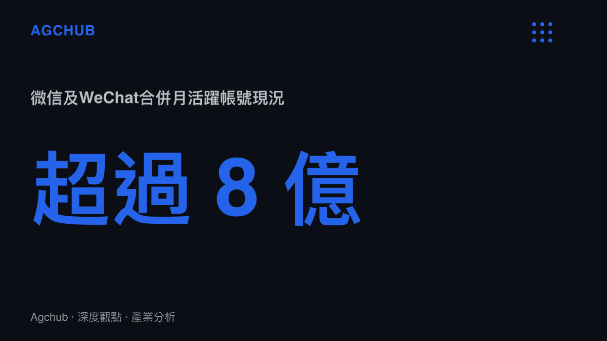 統計數據圖卡呈現微信及WeChat目前的合併月活躍帳號已超過八億的規模