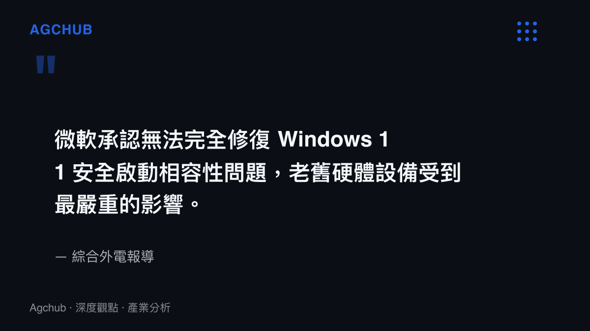 引述微軟針對 Windows 11 安全啟動相容性問題的官方說明與影響範圍
