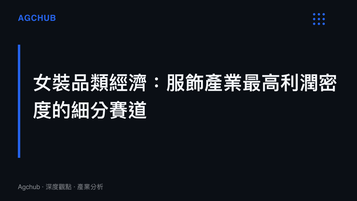 女裝品類經濟結構圖卡，說明女裝市場的高毛利、高復購與高周轉三大特徵