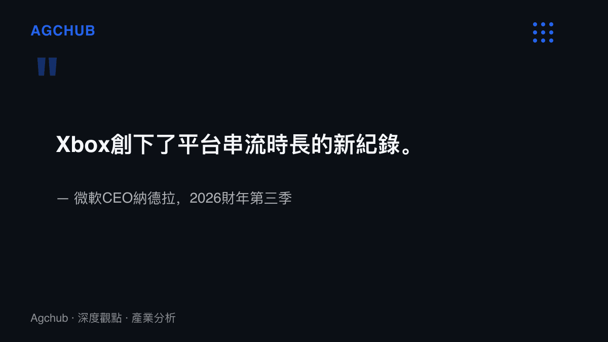 微軟執行長納德拉於2026財年第三季表示Xbox創下平臺串流時長新紀錄的引文內容