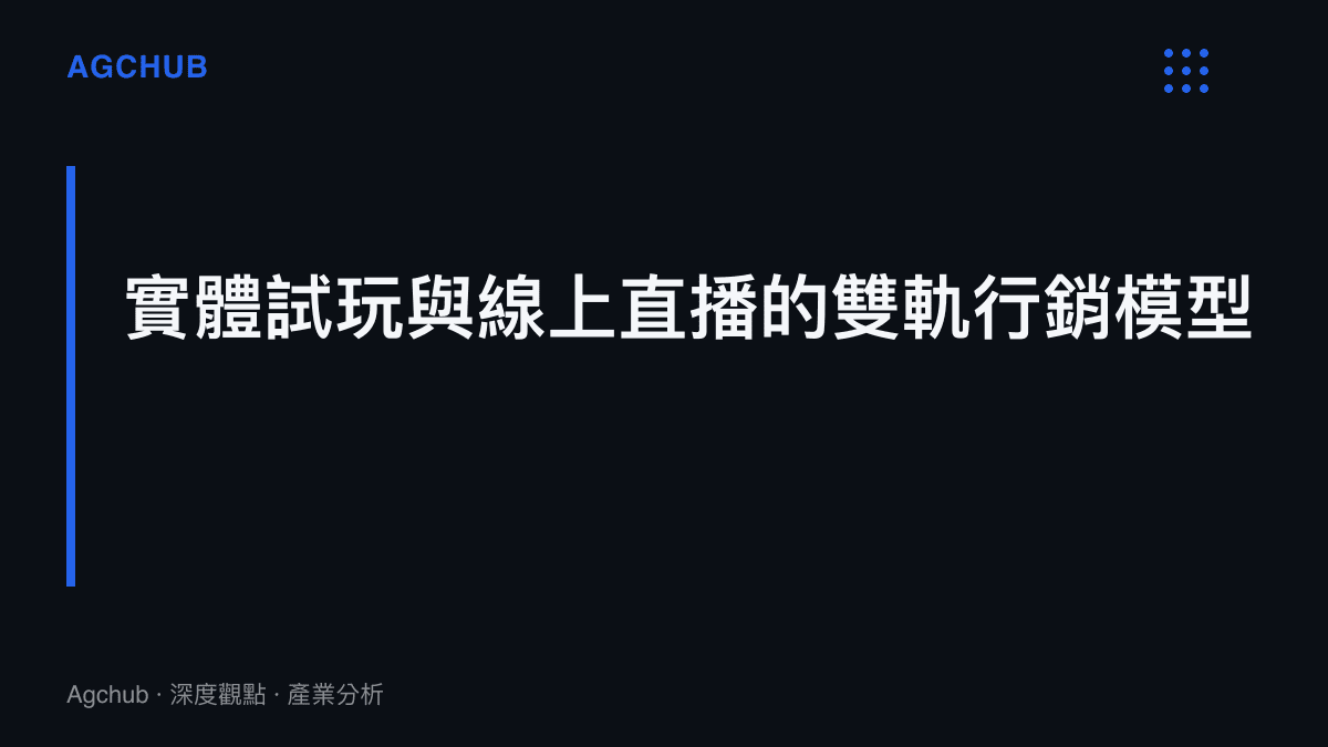 段落標題呈實體試玩機位與線上直播構成雙軌行銷模型，藉由擴大流量基數以最佳化展覽的邊際成本