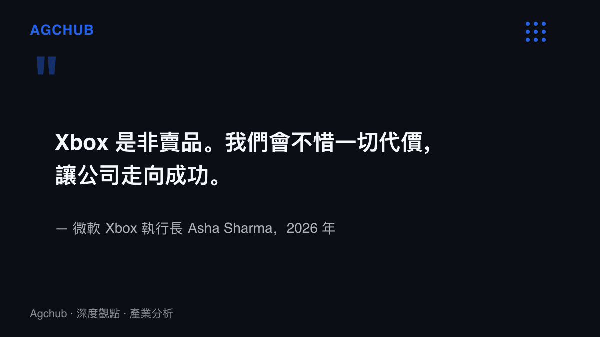 微軟Xbox執行長夏爾馬於2026年9月向紐約時報表明Xbox為非賣品並將投入資源推動該事業成功的聲明要旨