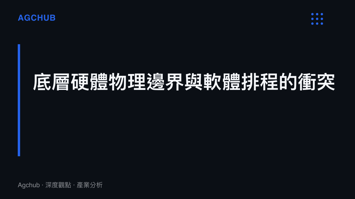 段落標題卡片說明底層硬體的物理資源限制與軟體視覺排程修復之間的結構性衝突
