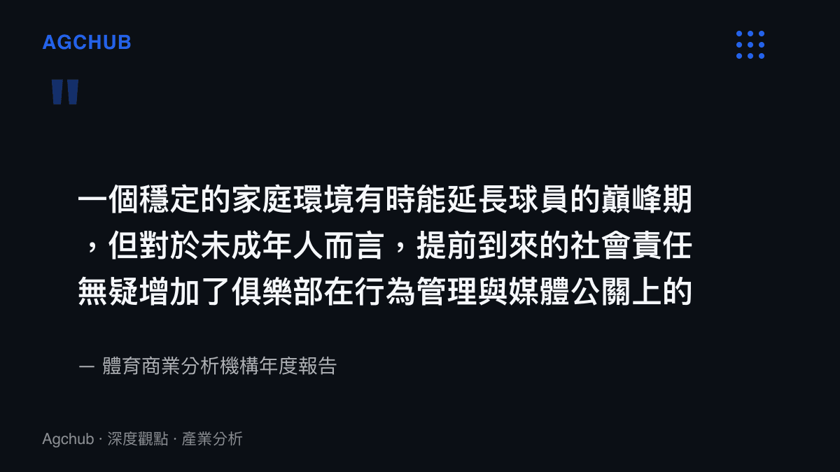 引述圖卡呈現體育商業分析機構關於球員家庭環境對俱樂部隱性成本影響的觀點