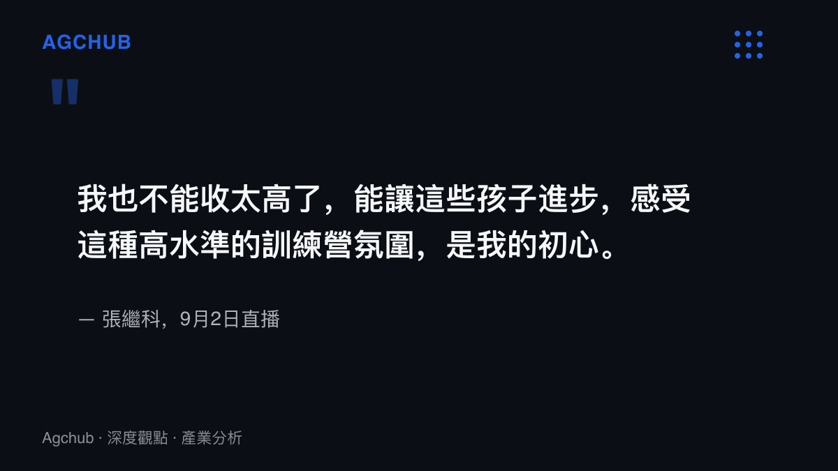 引言圖卡摘錄張繼科解釋25元定價時強調教學初衷與訓練營氛圍的直播談話