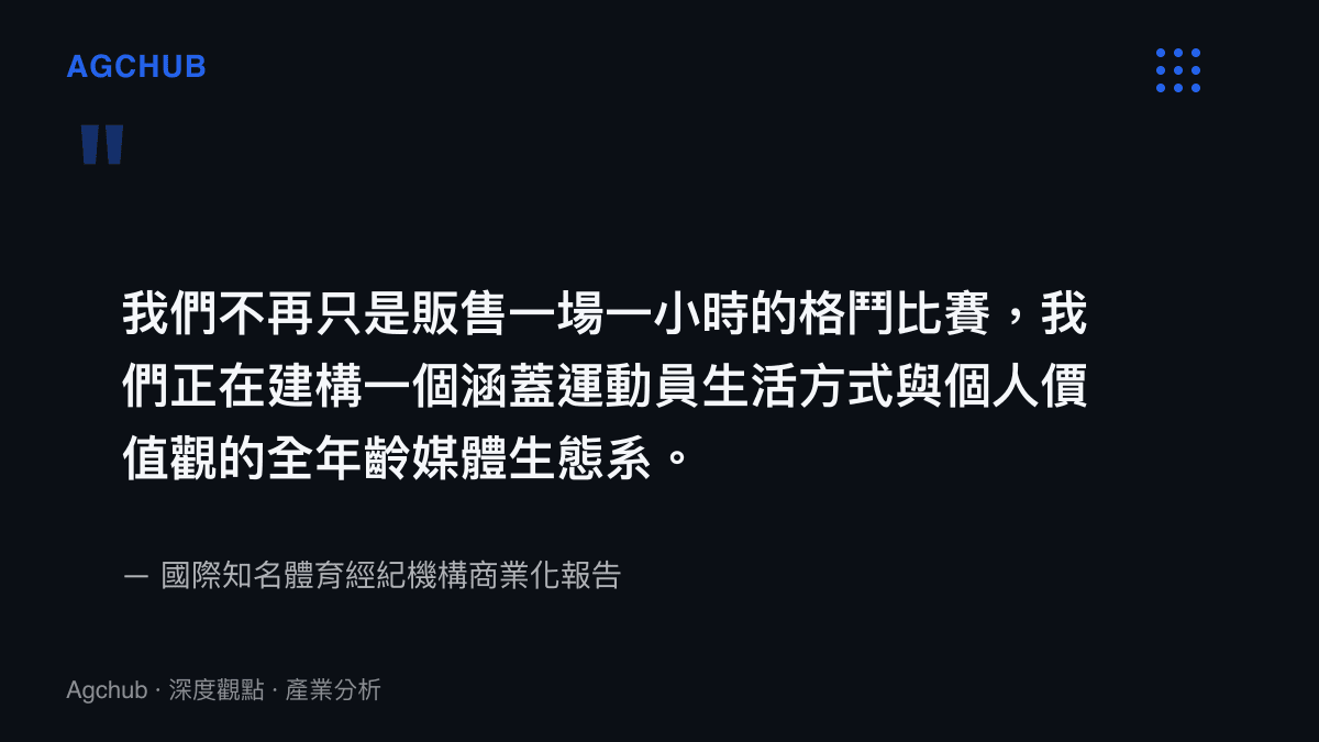 引述圖卡呈現國際體育經紀機構關於建構運動員全年齡媒體生態系與販售生活方式的商業化策略
